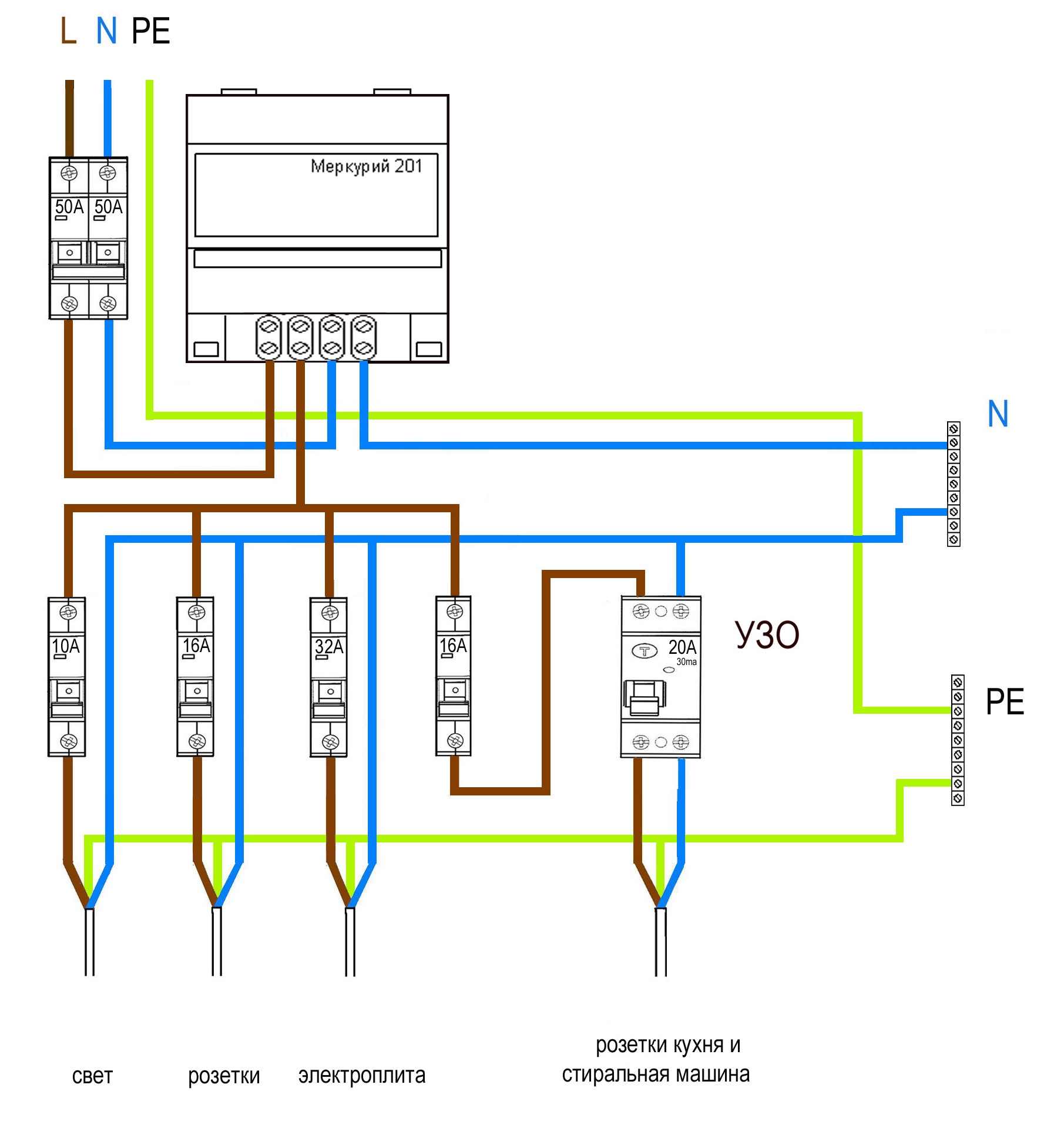 Схема подключения узо в однофазной сети с заземлением в доме