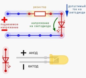 Резистор для светодиода 5в