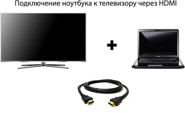 Ноут через hdmi к телевизору. Как подсоединить ноут к телевизору через HDMI. Как подключить ноутбук к телевизору через HDMI. Как подключить ПК К телевизору через HDMI кабель. Как выглядит кабель для подключения ноутбука к телевизору.