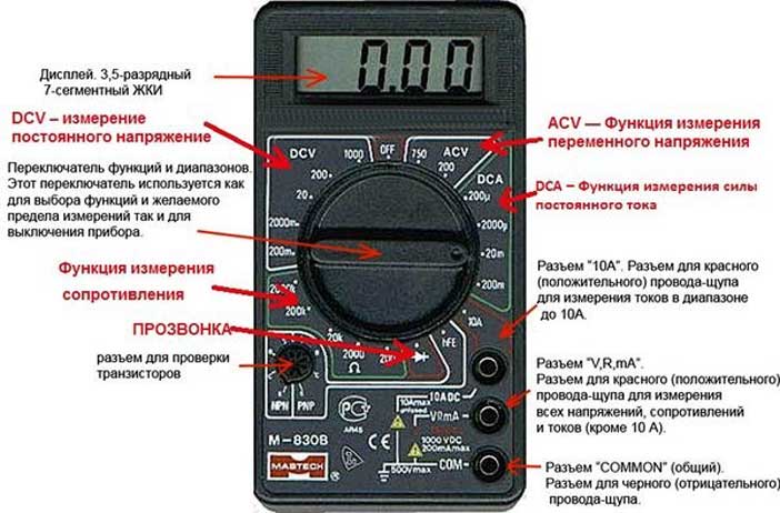Как проверить ампераж мультиметром: подробная инструкция