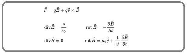 Формула расчета напряженности электрического поля