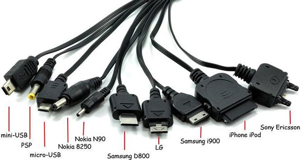 Разъемы USB для телефонов