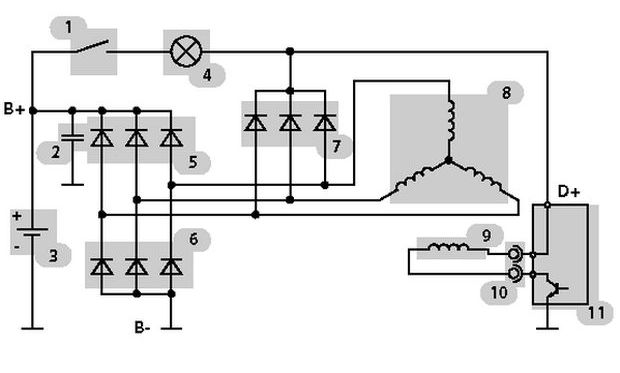 электрическая схема подключения генератора
